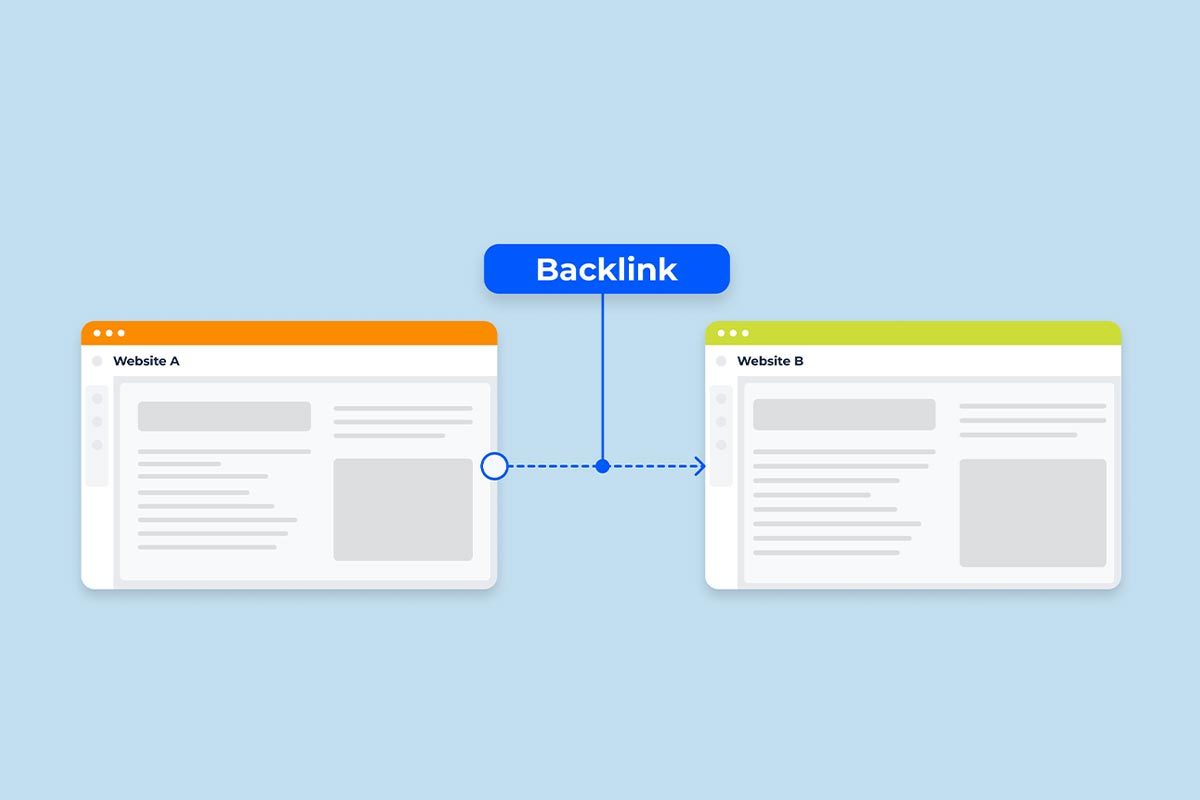 Thiết lập hệ thống Backlink chất lượng cao và đồng bộ thông tin doanh nghiệp (Entity) trên các nền tảng mạng xã hội lớn. Gia tăng chỉ số sức mạnh tên miền (DR/UR), giúp website trở thành một thực thể uy tín trong mắt Google.